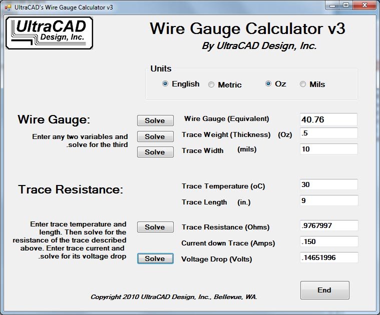 Wire Resistance Chart